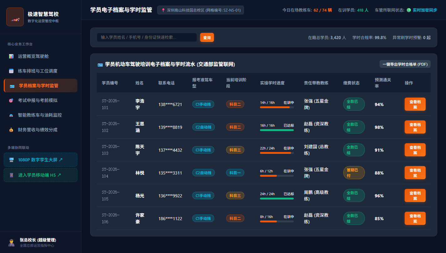 学员电子档案与学时监管
