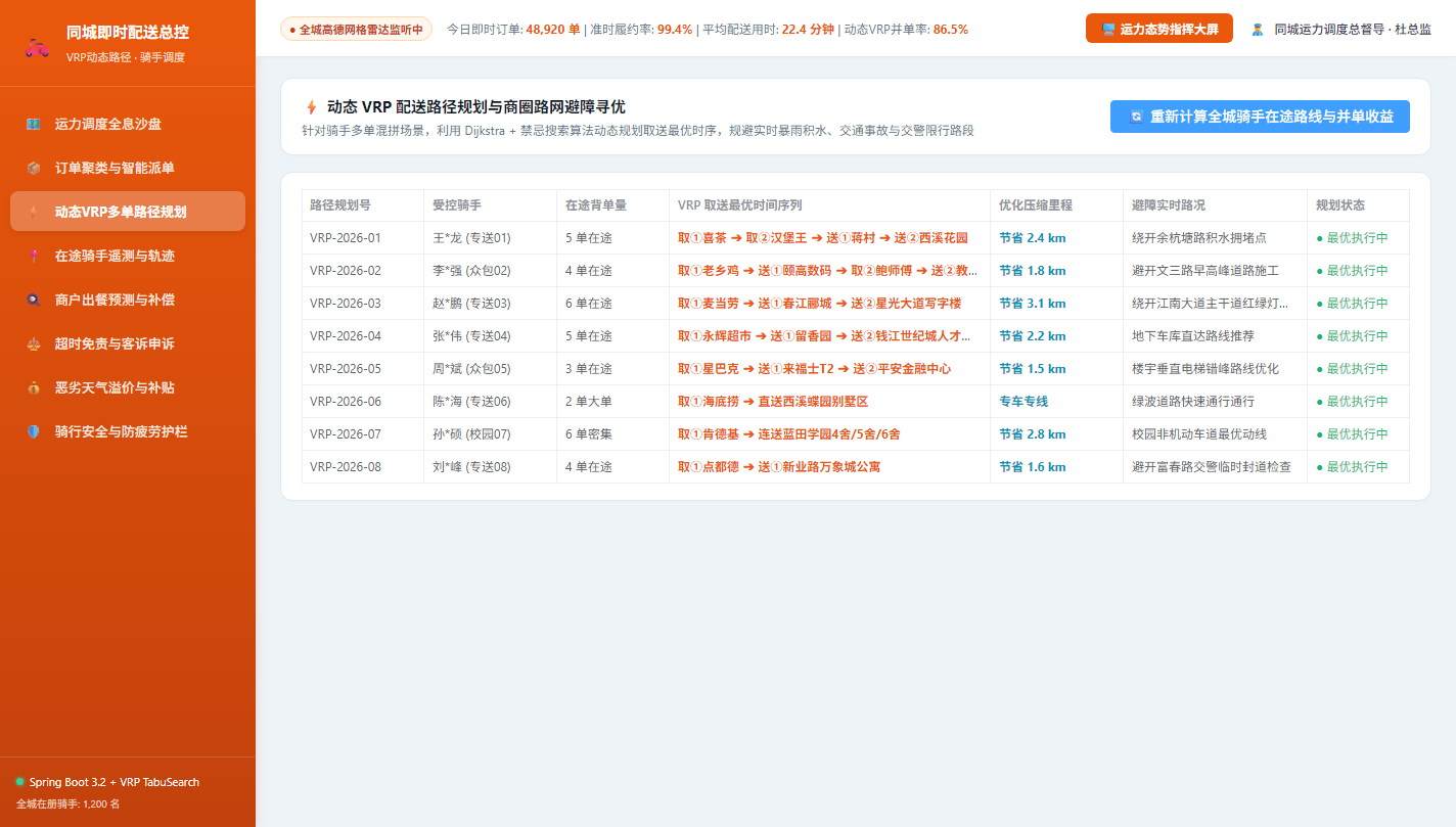 VRP路径规划