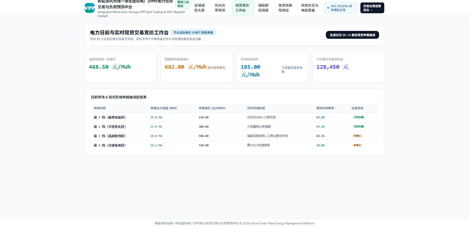 现货交易工作台