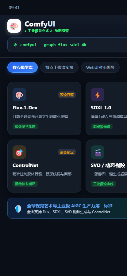 移动端响应式全景体验