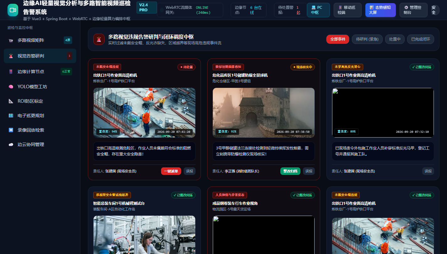 图4:PC端视觉告警智能研判工作台与违规抓拍原图核验
