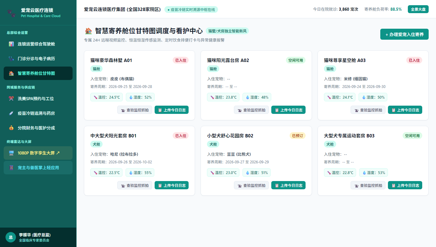 智慧寄养舱位甘特图与管护