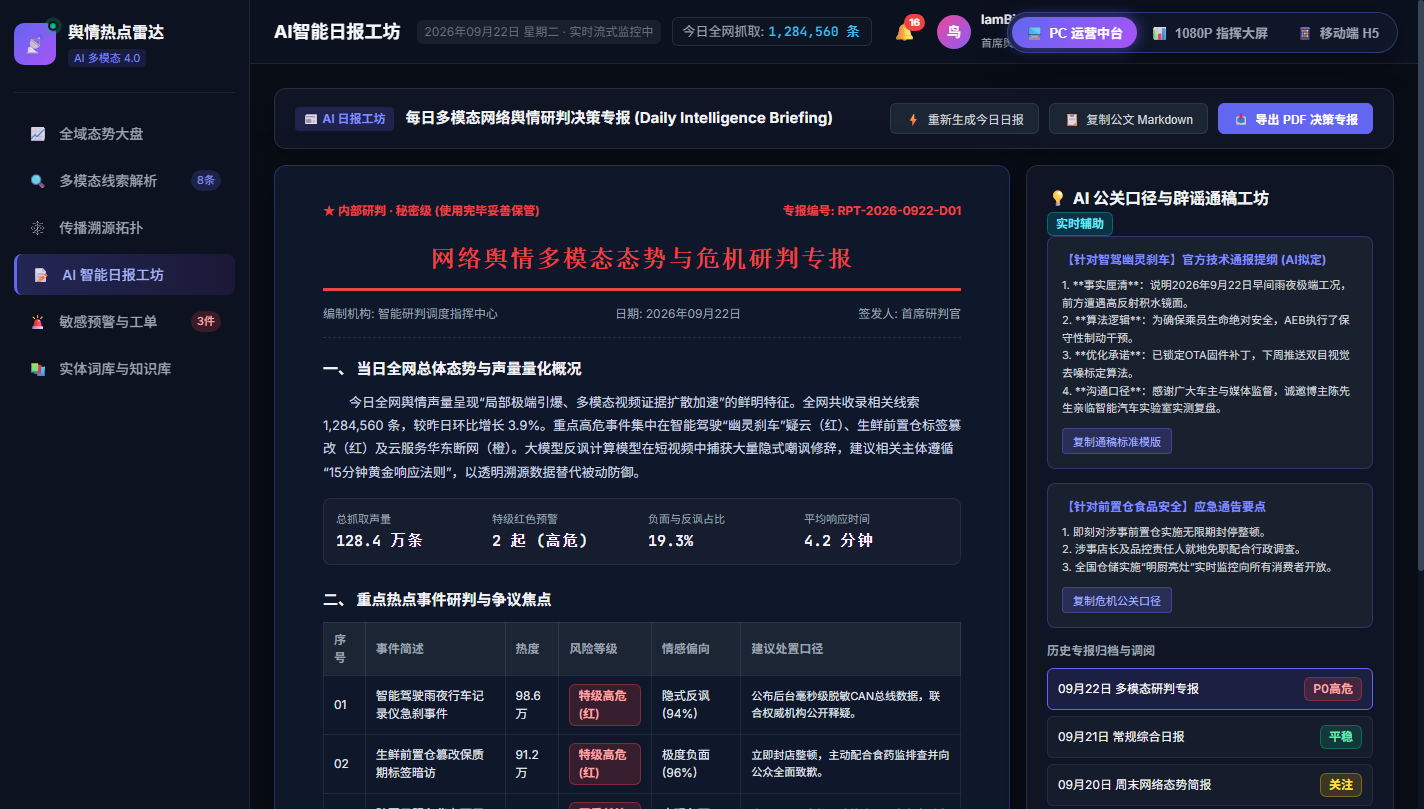 AI智能日报公文排版工坊
