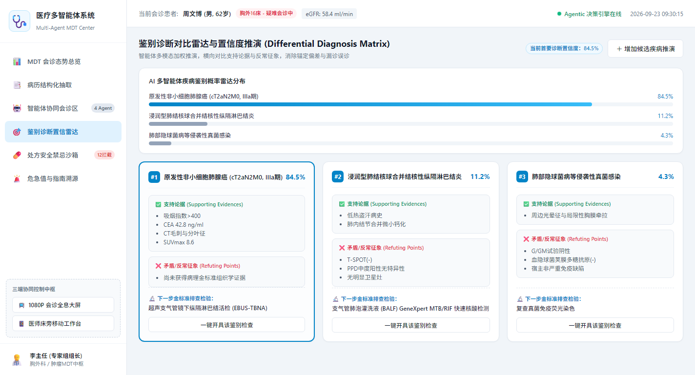 鉴别诊断对比雷达与置信度推演