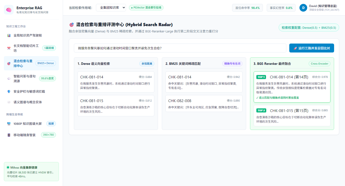 混合检索与重排测试中心