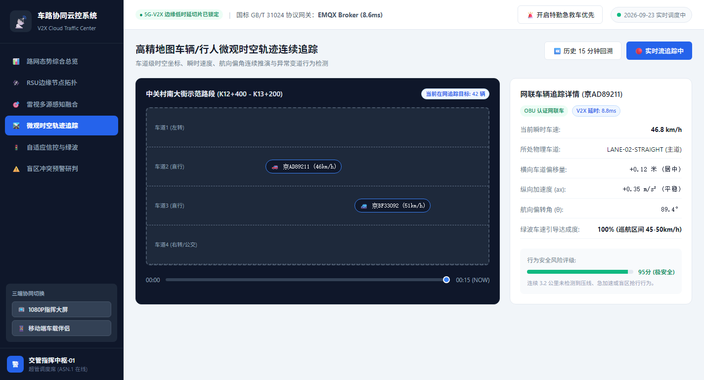 微观时空轨迹连续追踪