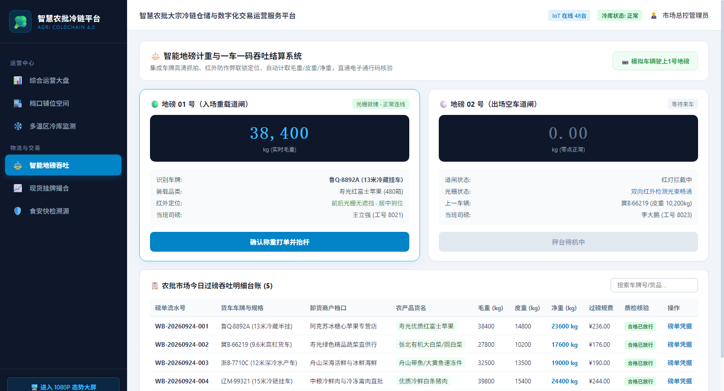 智能地磅计量系统