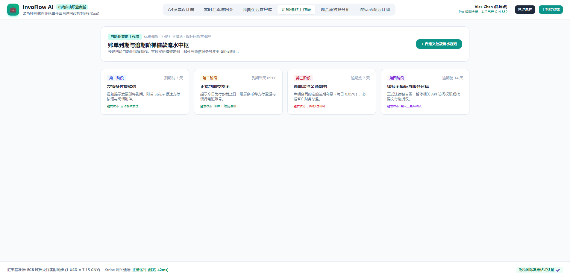 阶梯催款工作流