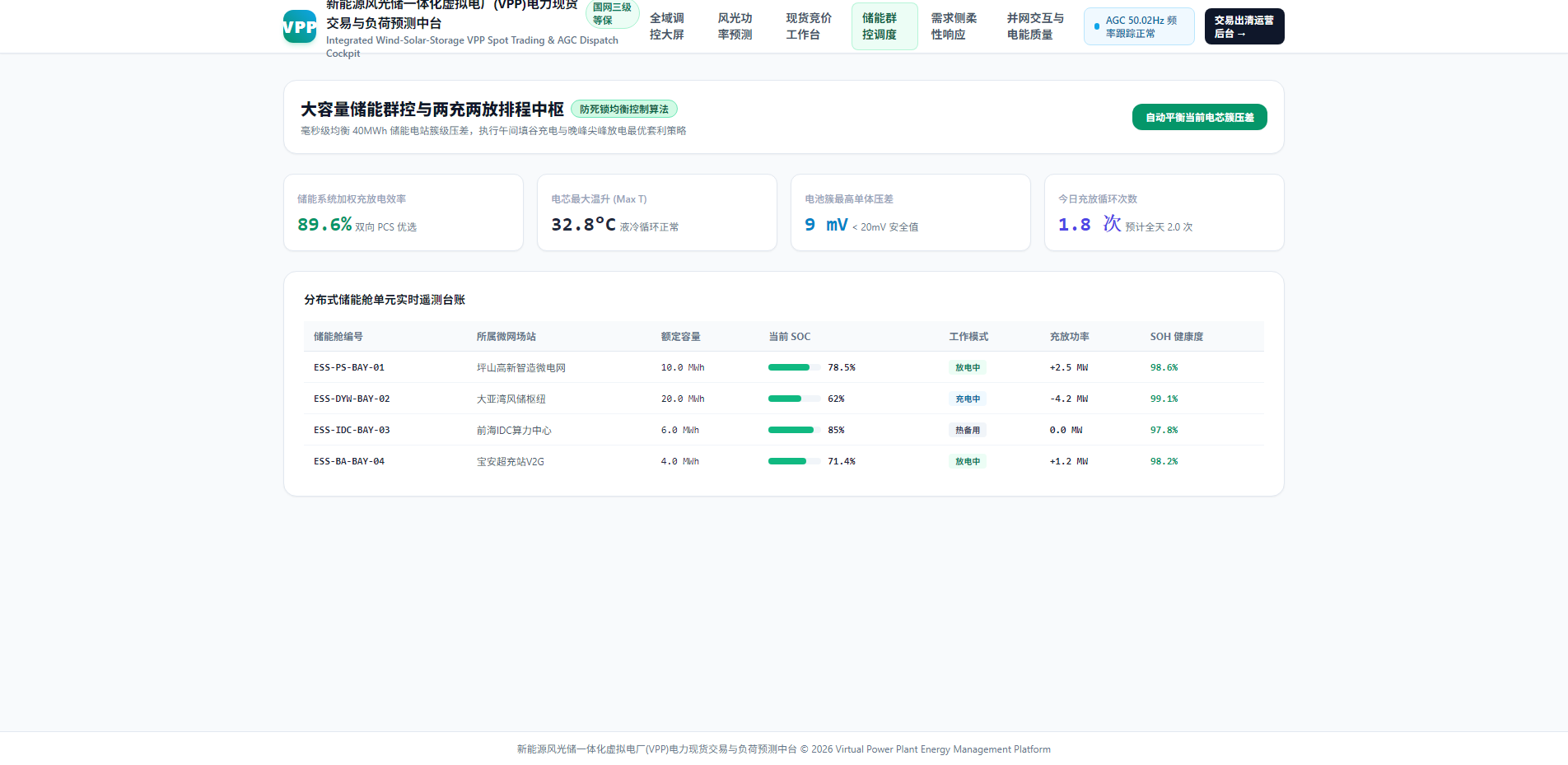 储能群控排程