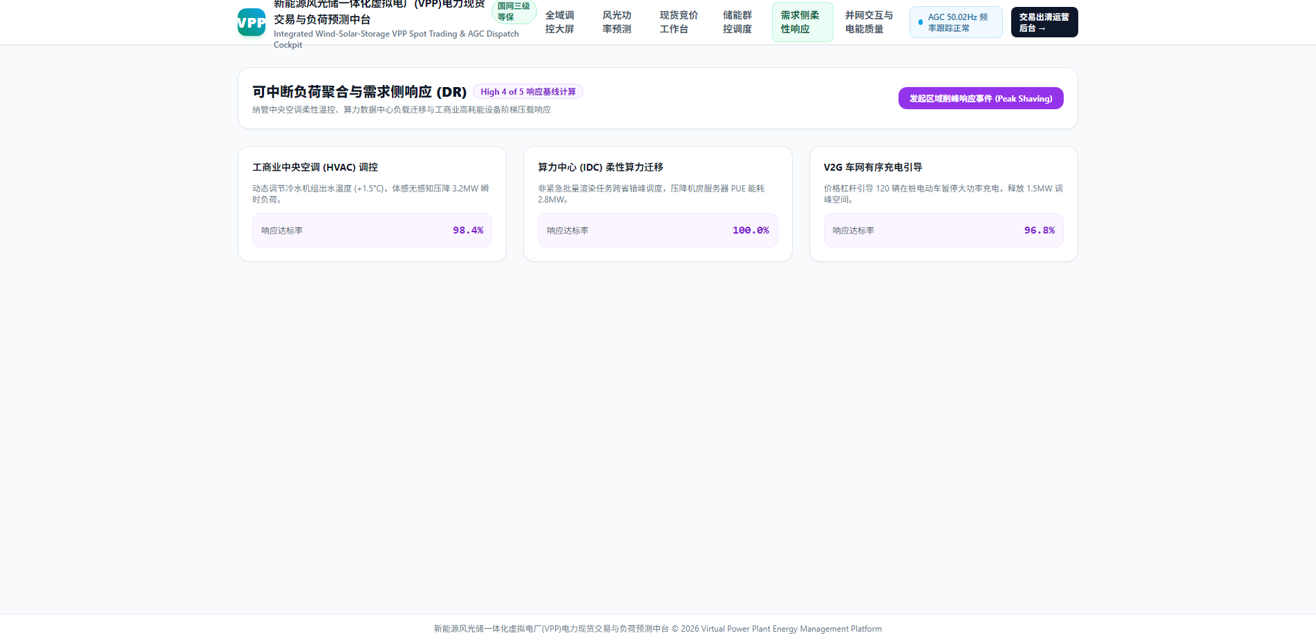 需求侧响应