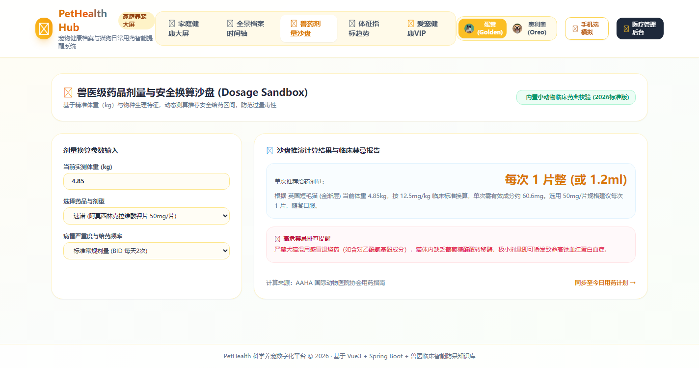 兽医级药品剂量与安全换算沙盘