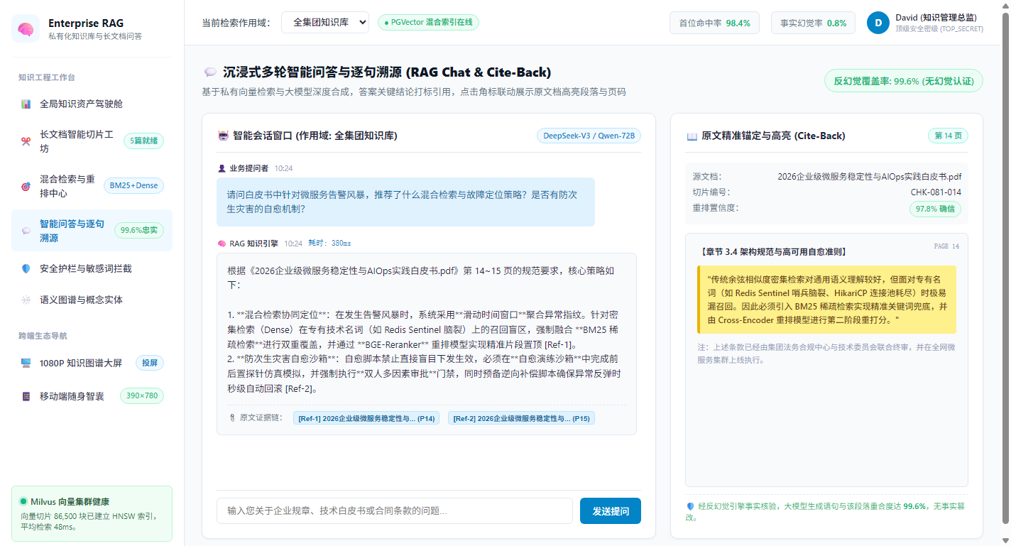 多轮智能问答与逐句溯源工作台
