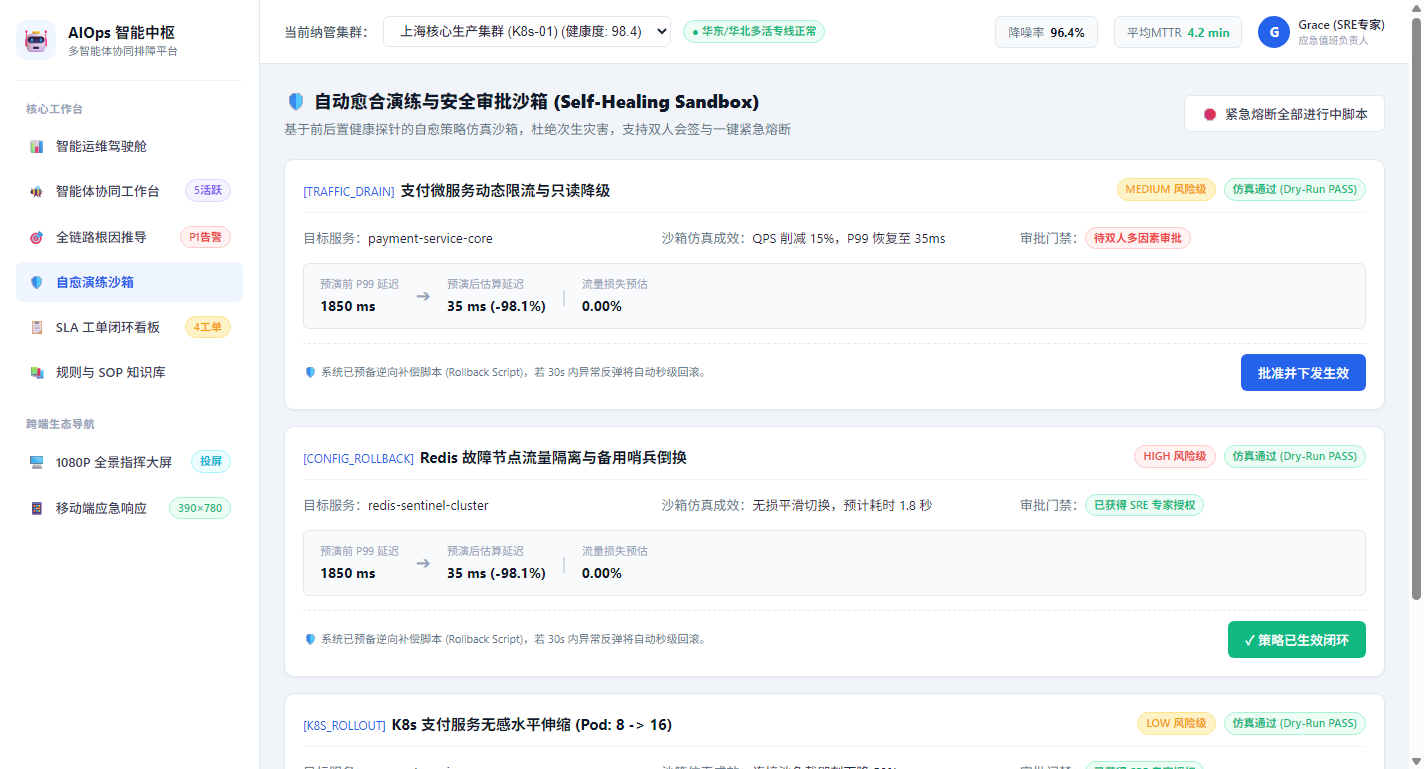 自动愈合演练与安全审批沙箱