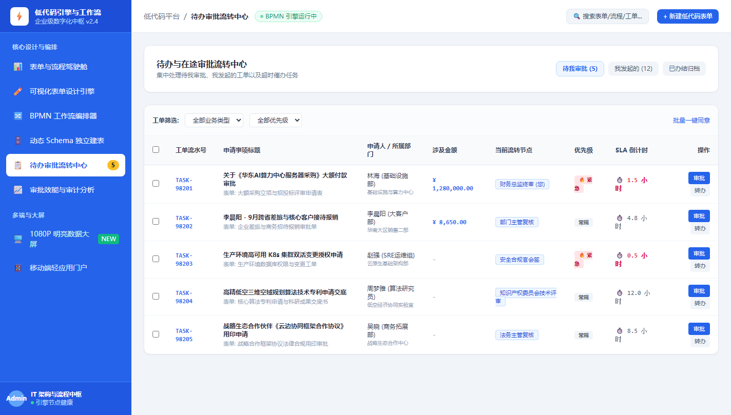 待办与在途审批流转中心