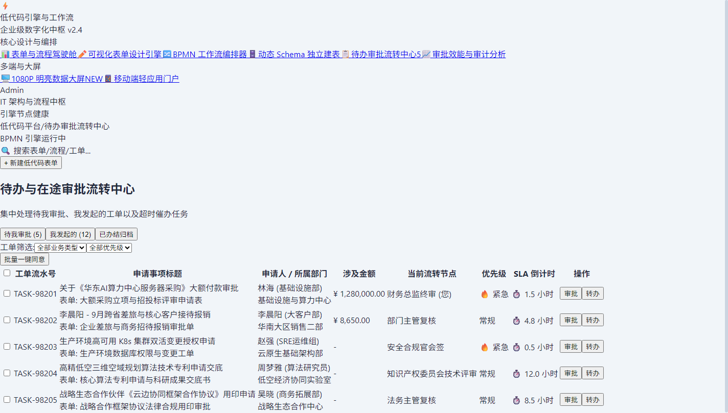 待办与在途审批流转中心