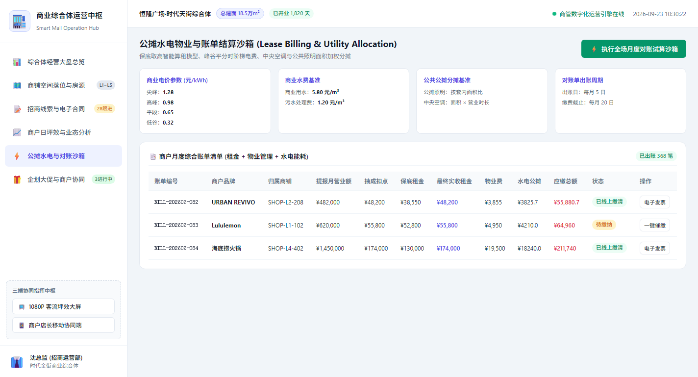 物业水电能耗公摊与自动化计费催缴