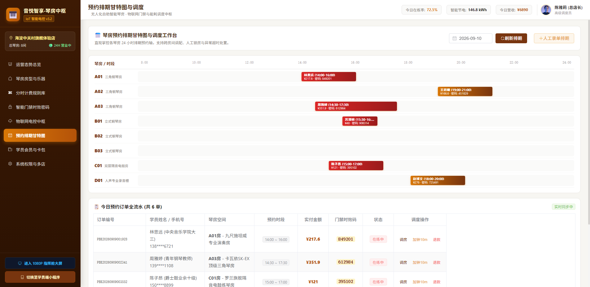 全局预约排期甘特图与调度管理