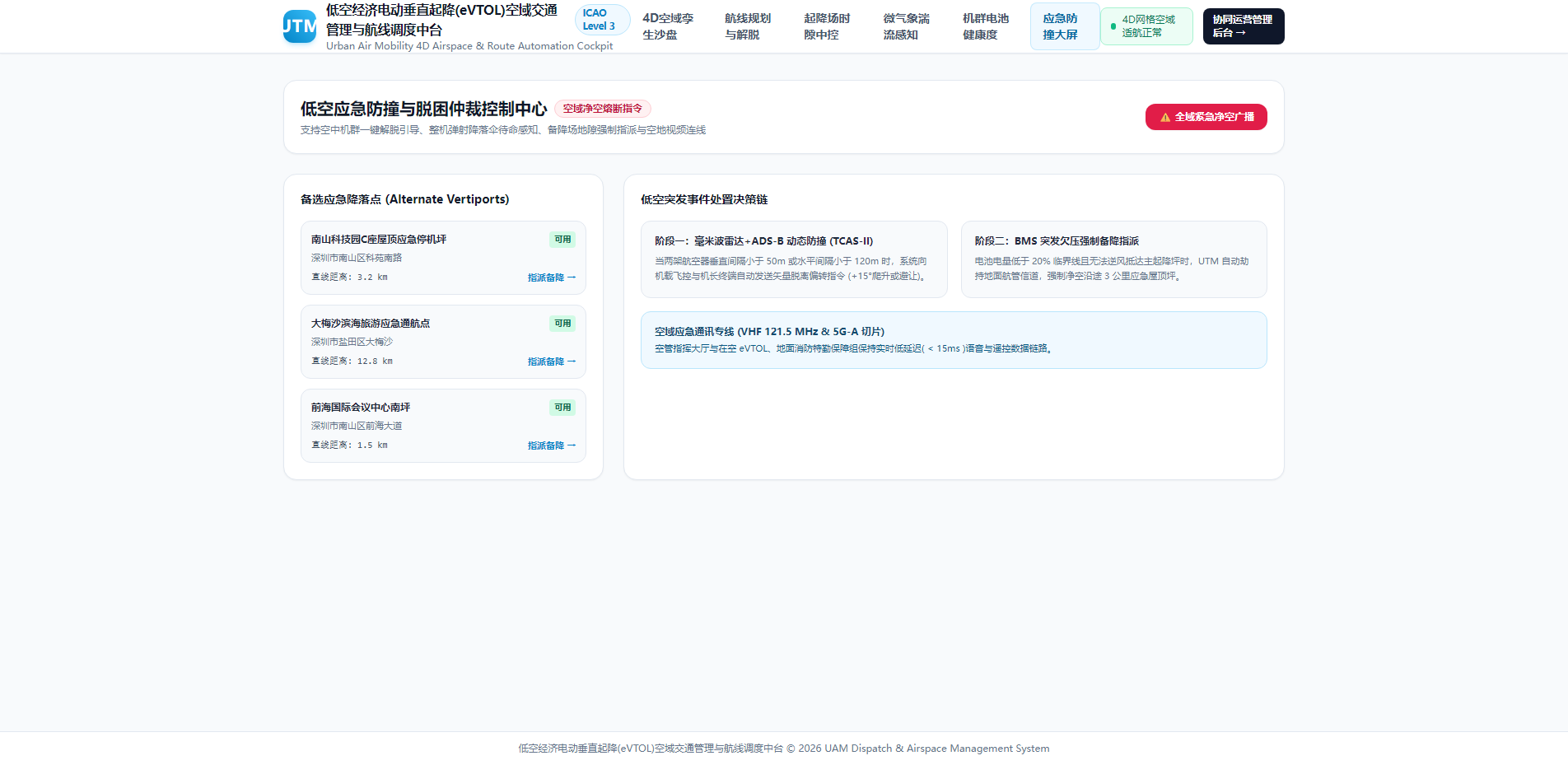 应急防撞与脱困仲裁