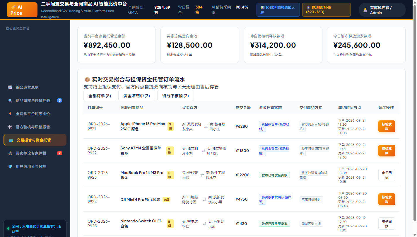 PC 控制台交易撮合与担保资金托管中台