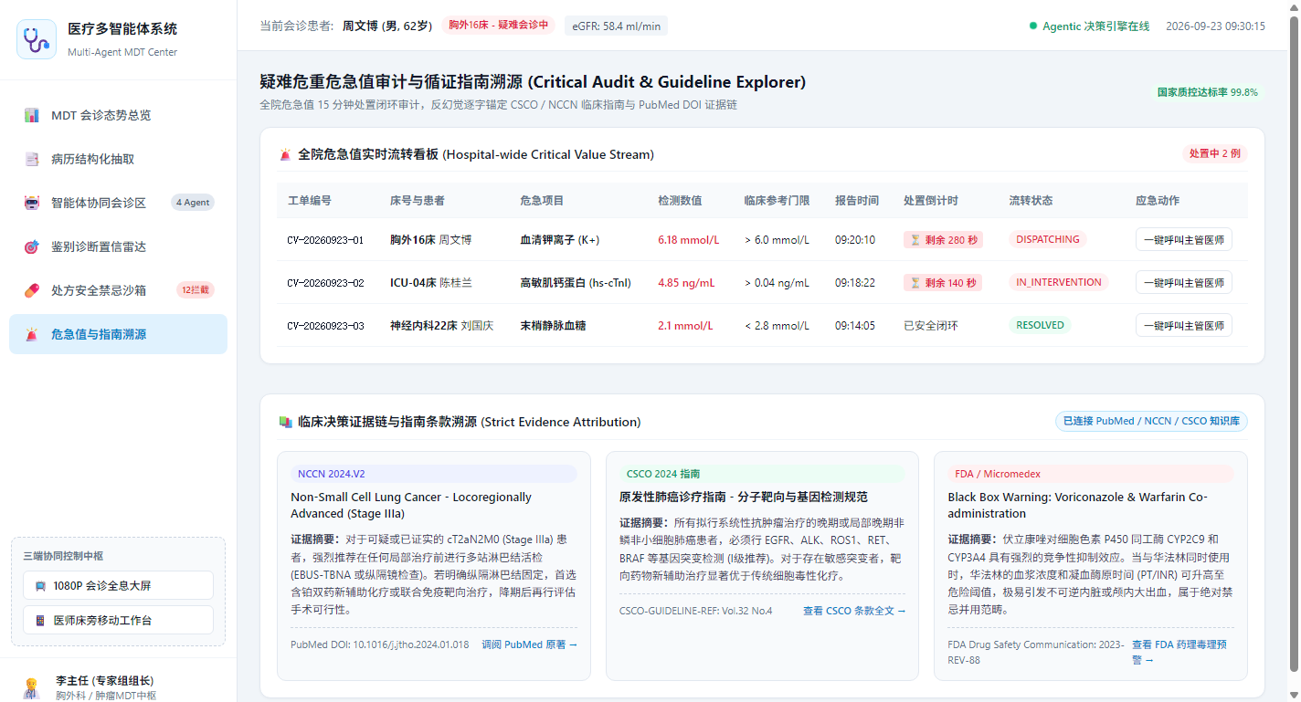 危急值审计与循证指南溯源