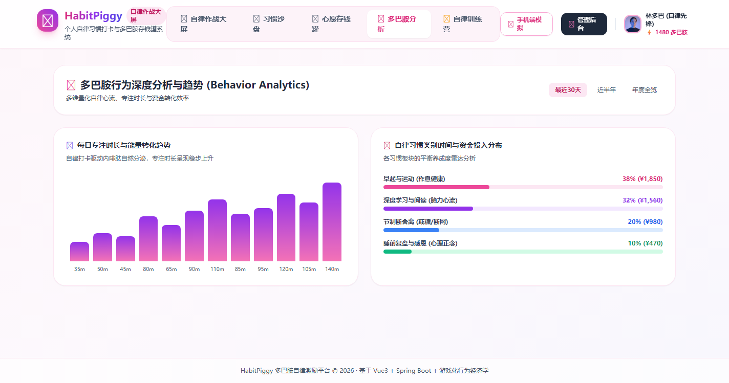 多巴胺心流与行为投入深度分析