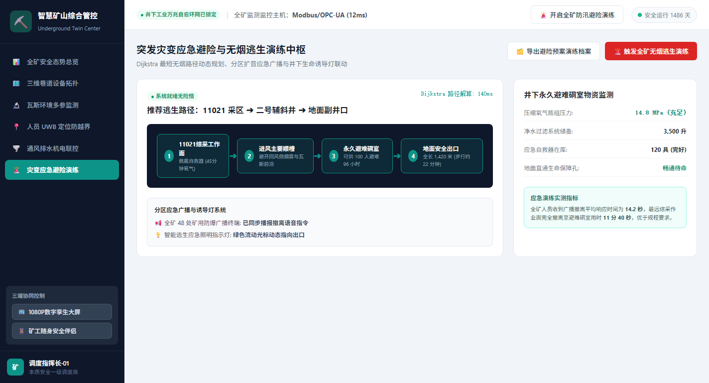 应急避险演练中枢