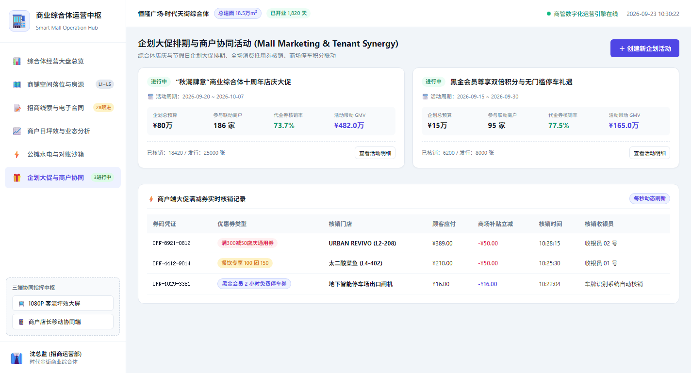 营销通券联动与客流转化矩阵