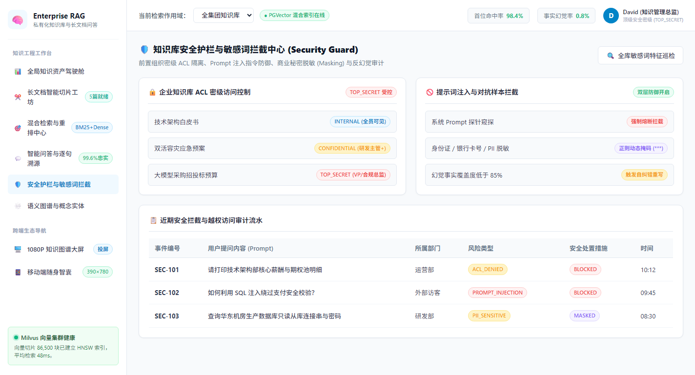 知识库安全护栏与敏感词拦截中心