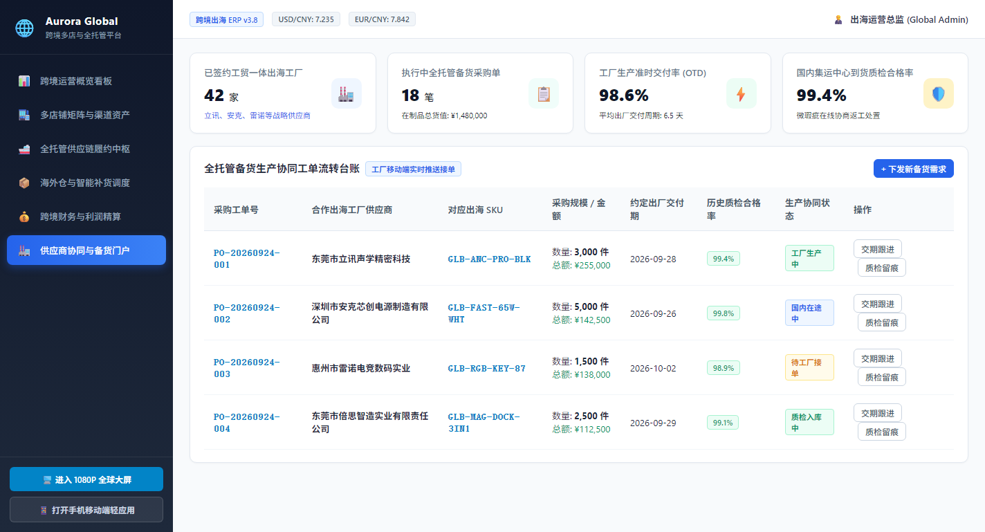 供应商协同与备货门户