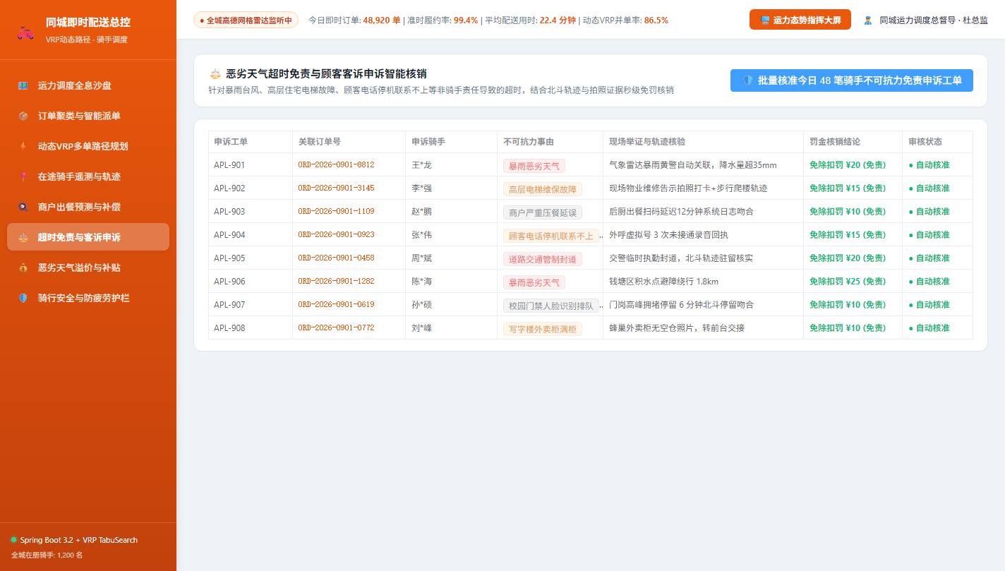 超时免责申诉