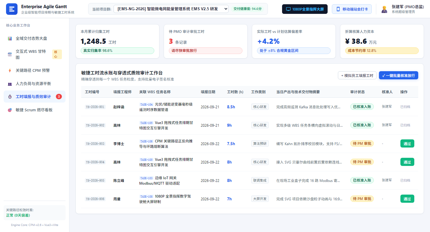 敏捷工时流水账与质效审计台