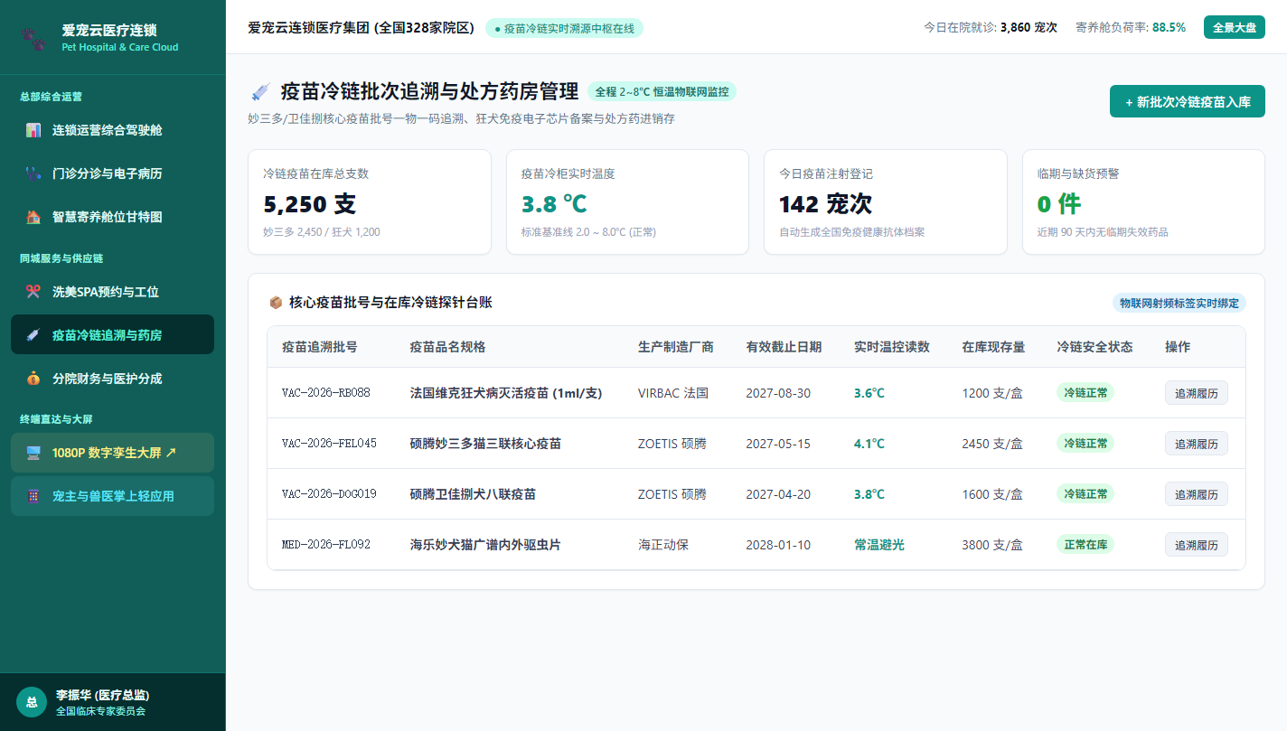 疫苗冷链追溯与处方药房