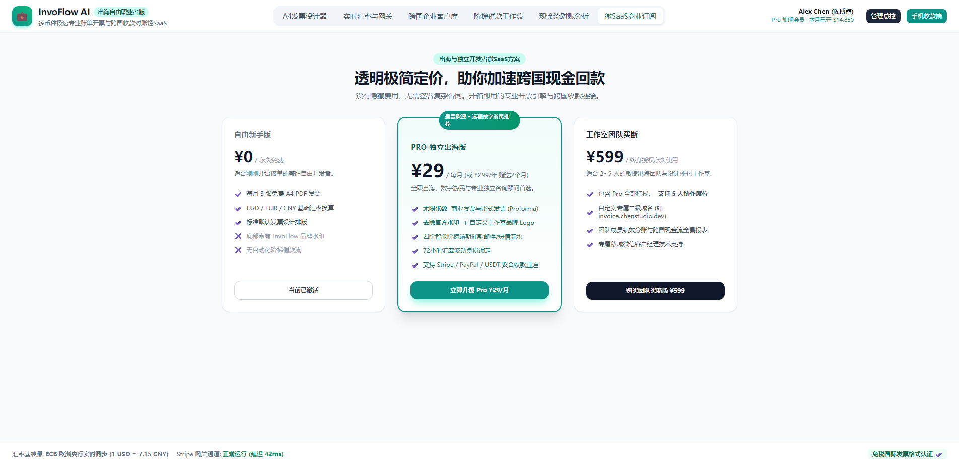微SaaS商业订阅矩阵