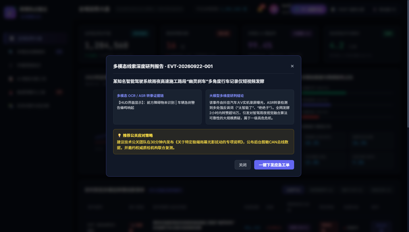 多模态线索深度研判报告弹窗
