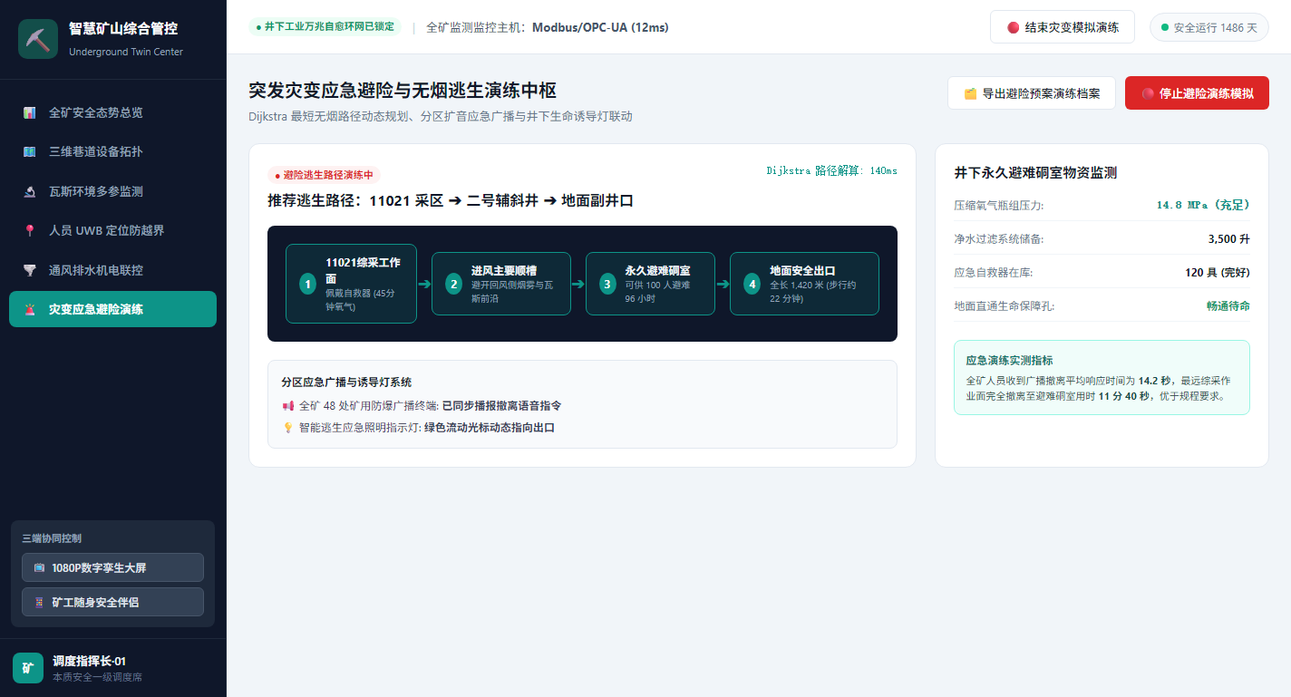 全矿避险演练激活状态