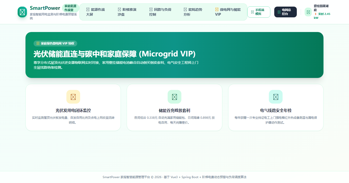 光伏储能直连与家庭绿色微电网VIP