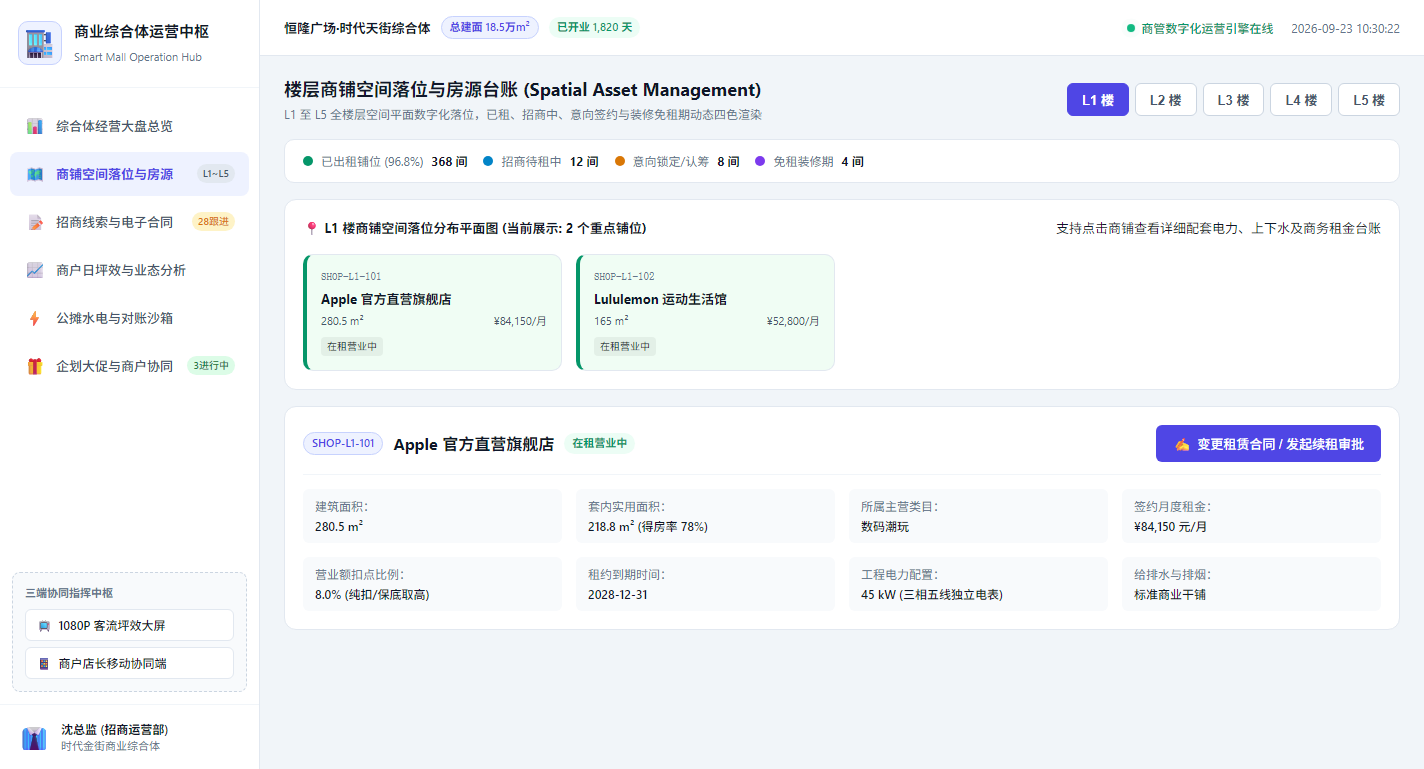 铺位详情与签约意向抽屉联动