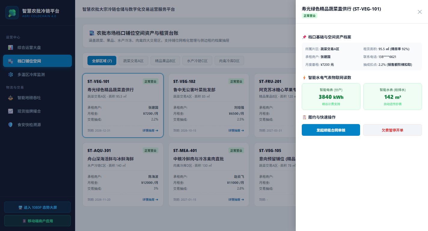 铺位商户档案侧边联动