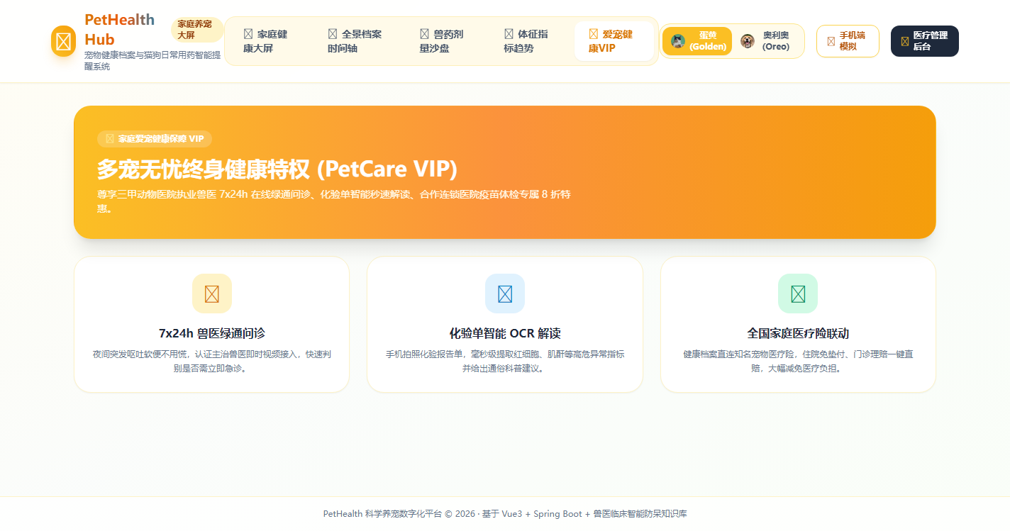 多宠无忧终身健康VIP特权