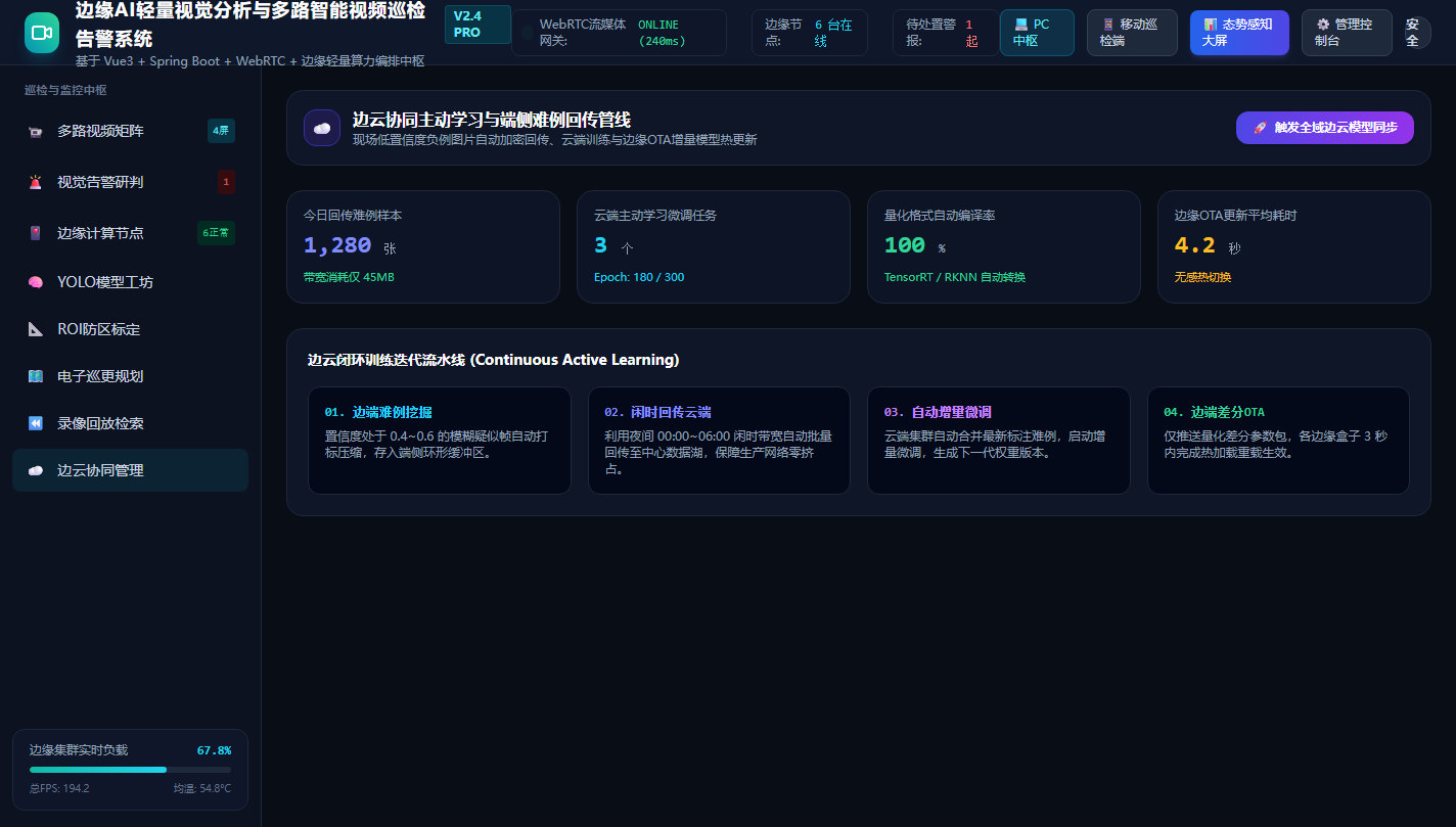图8:PC端边云协同通道调度与模型增量同步看板