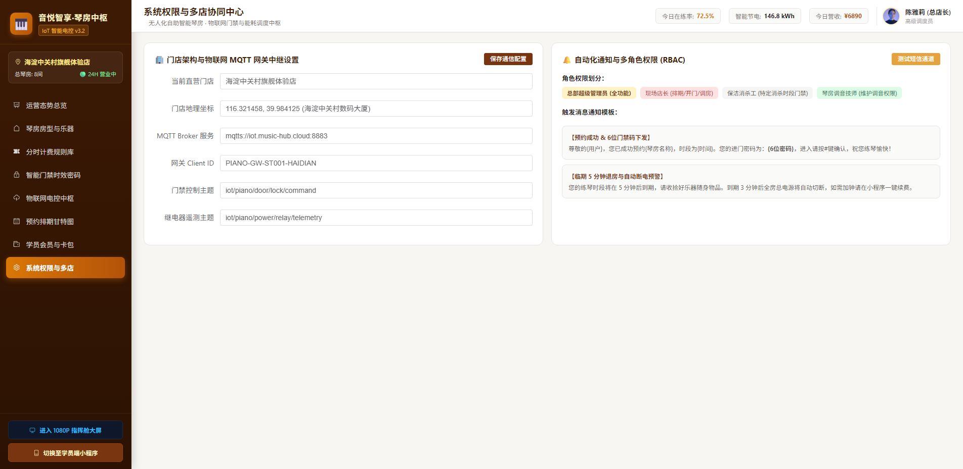系统权限配置与多店协同中心