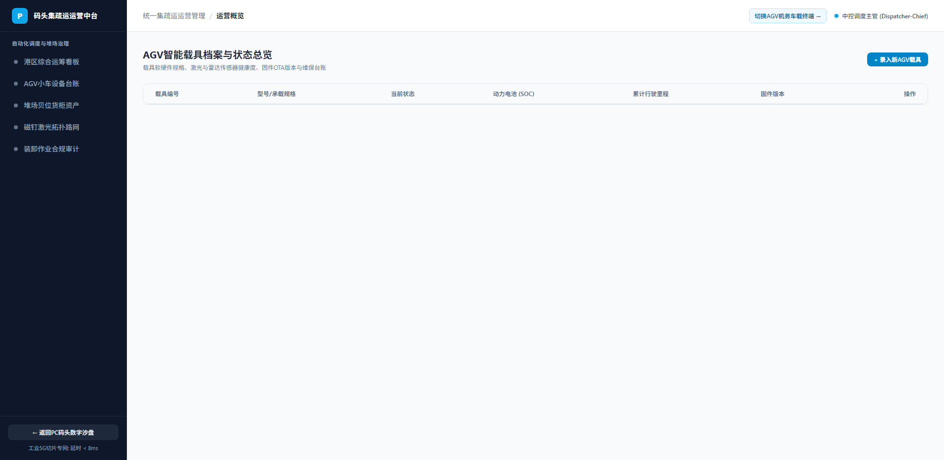 AGV载具档案总览
