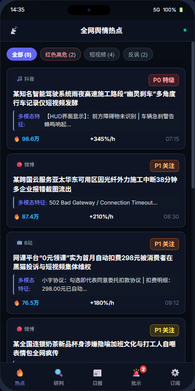 移动端热点资讯瀑布流