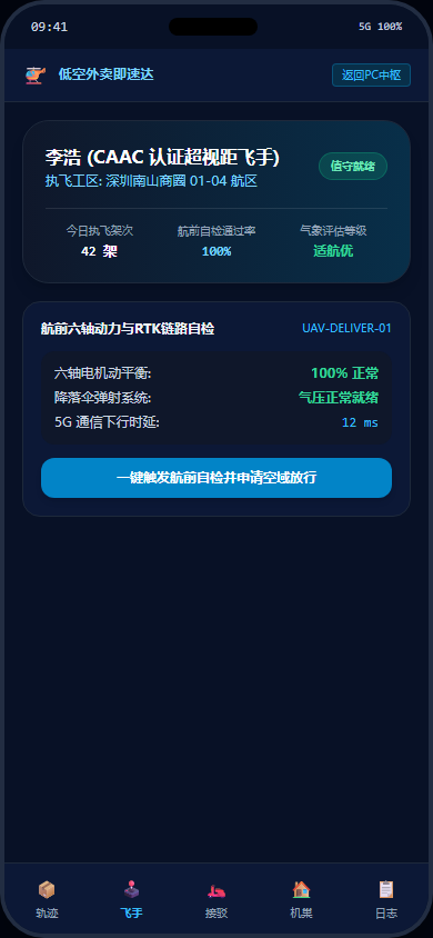 移动端 飞手作业与起降航线巡检工作台