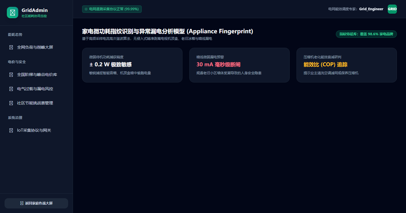 家电微功耗指纹识别与暗线漏电仲裁模型