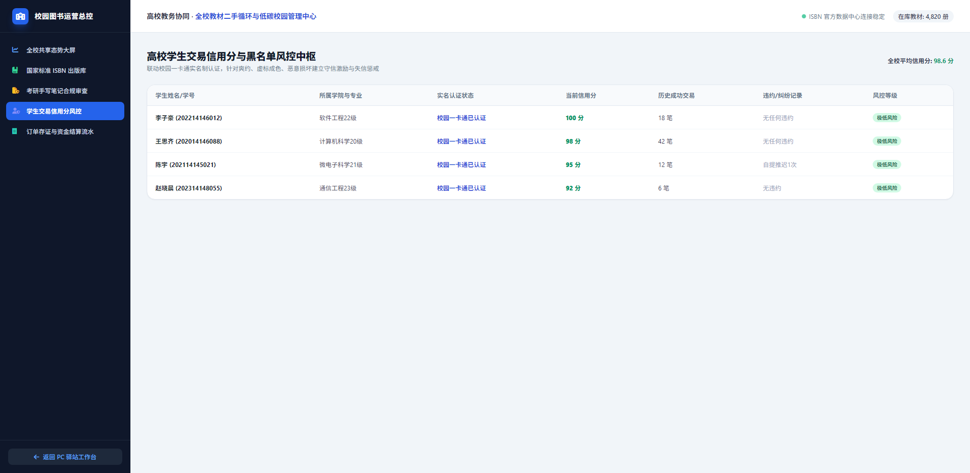 学生交易信用分与风控中枢