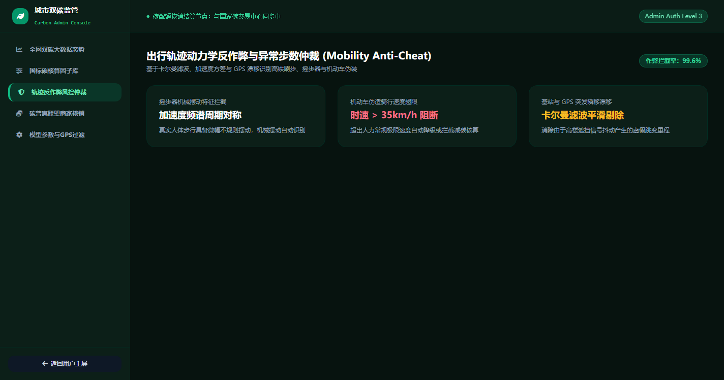 出行轨迹动力学反作弊与异常步数仲裁