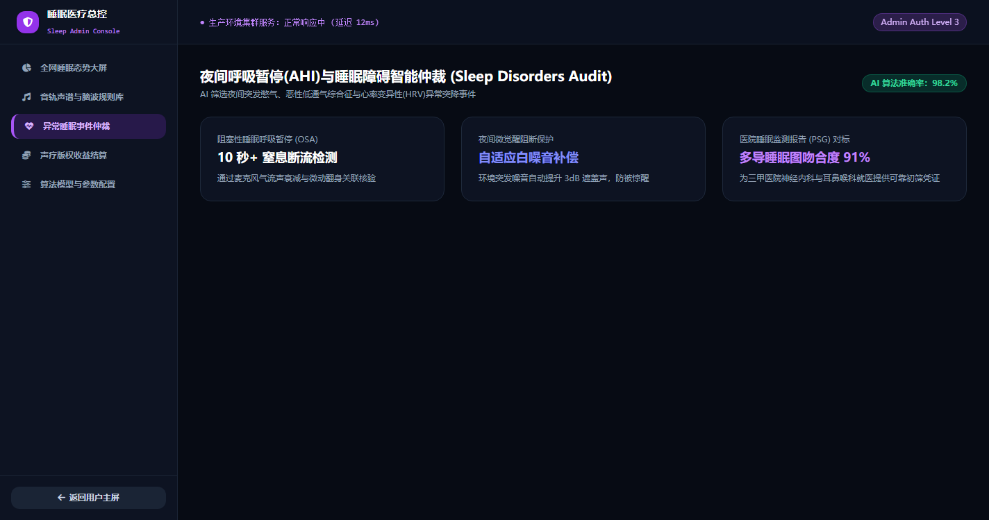 夜间呼吸暂停AHI与睡眠障碍智能仲裁