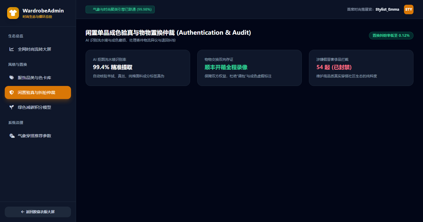 闲置单品成色验真与仲裁管理