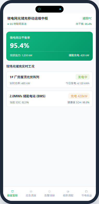 移动端能量监控